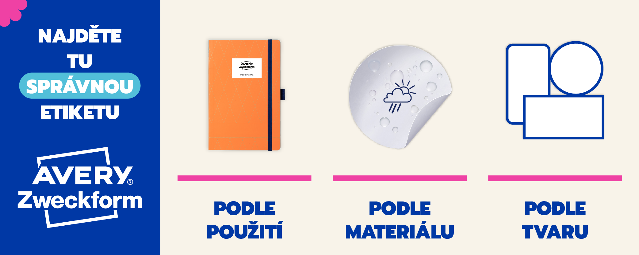 Najděte tu správnou etiketu