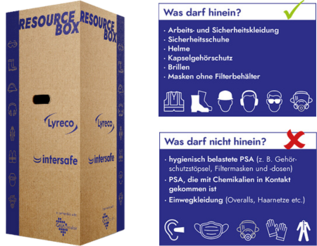 Resource-Box PSA