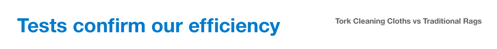 Tests confirm our efficiency