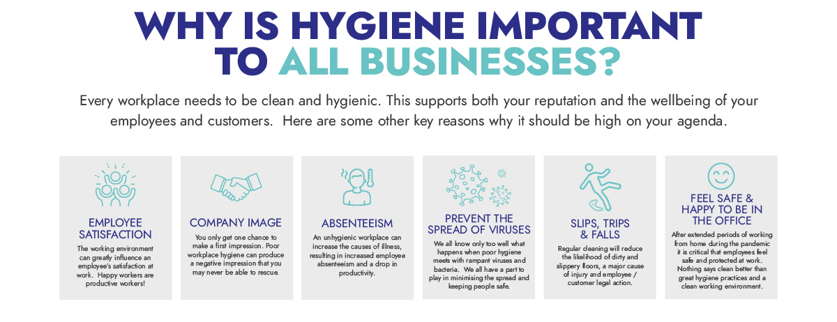 why is hygiene important