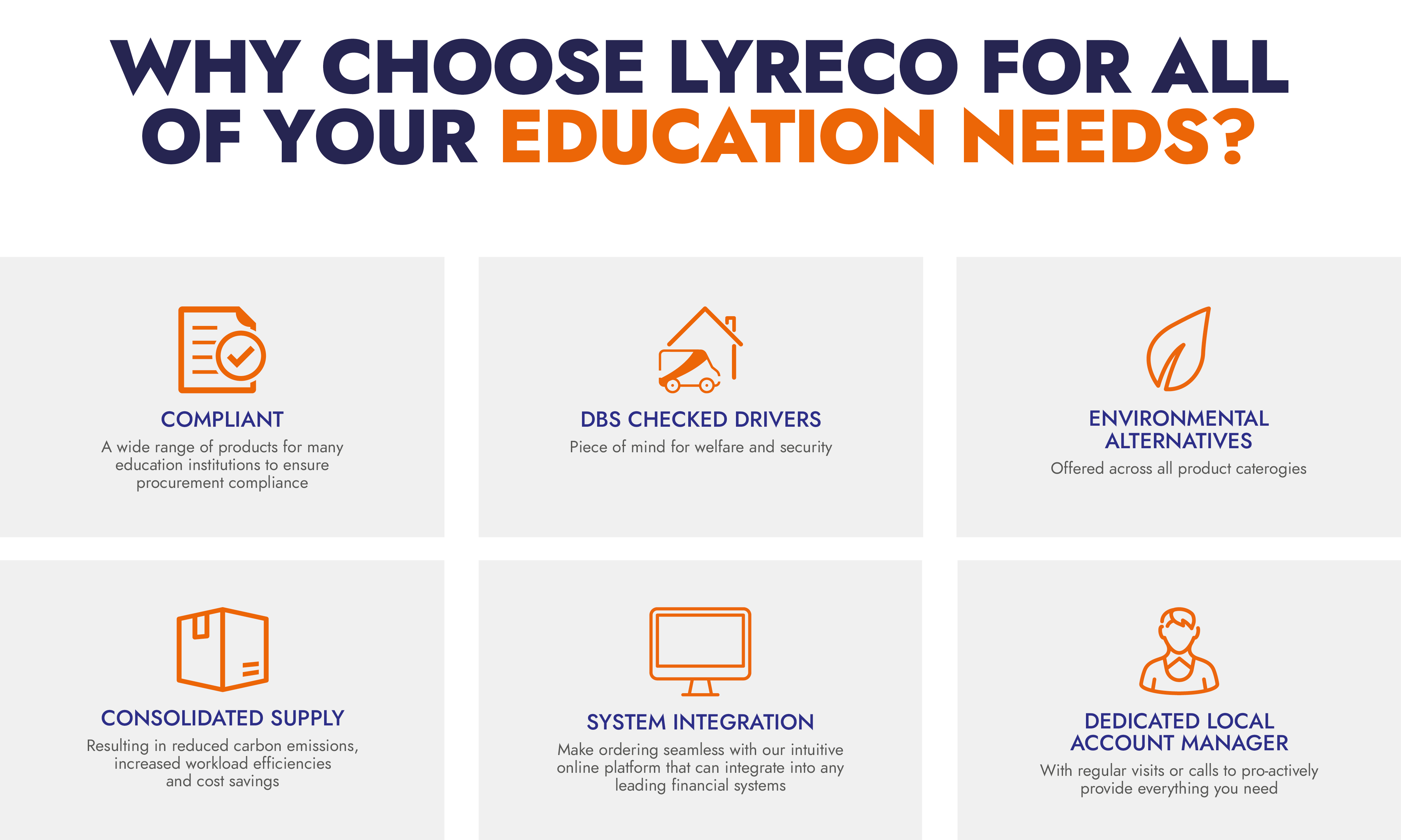 Why choose Lyreco for all of your education needs?