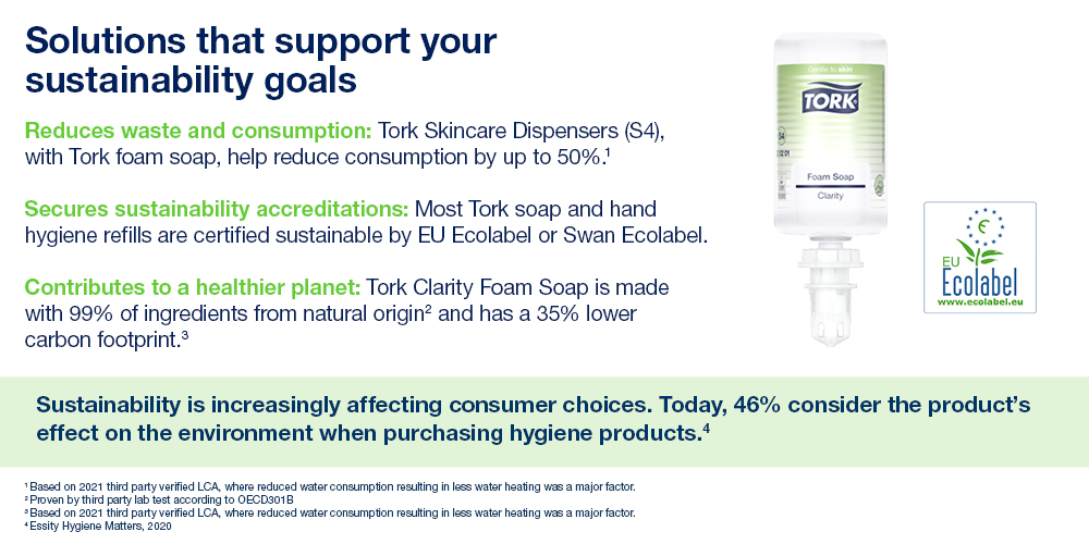 Solutions that support your sustainability goals