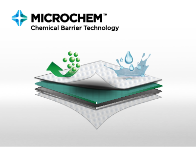ansell microchem