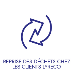 reprise des déchets