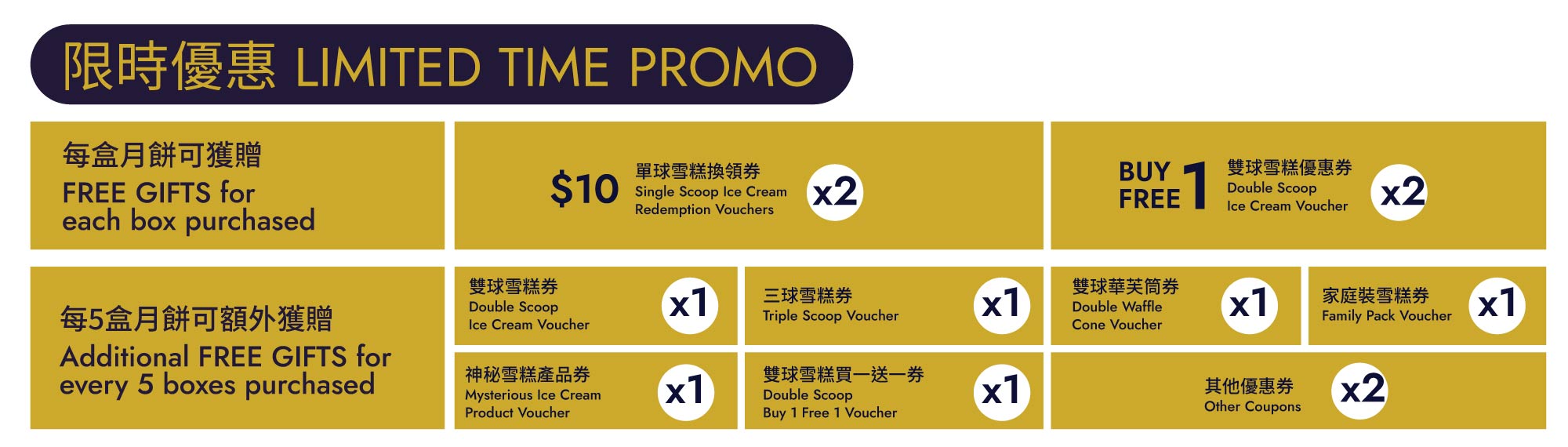 Haagendazs Mooncake