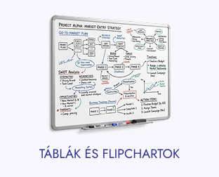 Táblák és flipchartok