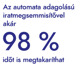 Az automata adagolású iratmegsemmisítővel akár 98% időt is megtakaríthat
