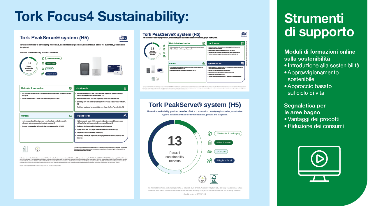tork focus4 sustainability