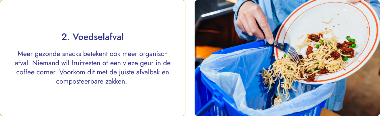 voedselafval