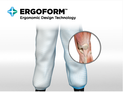 ansell ergoform