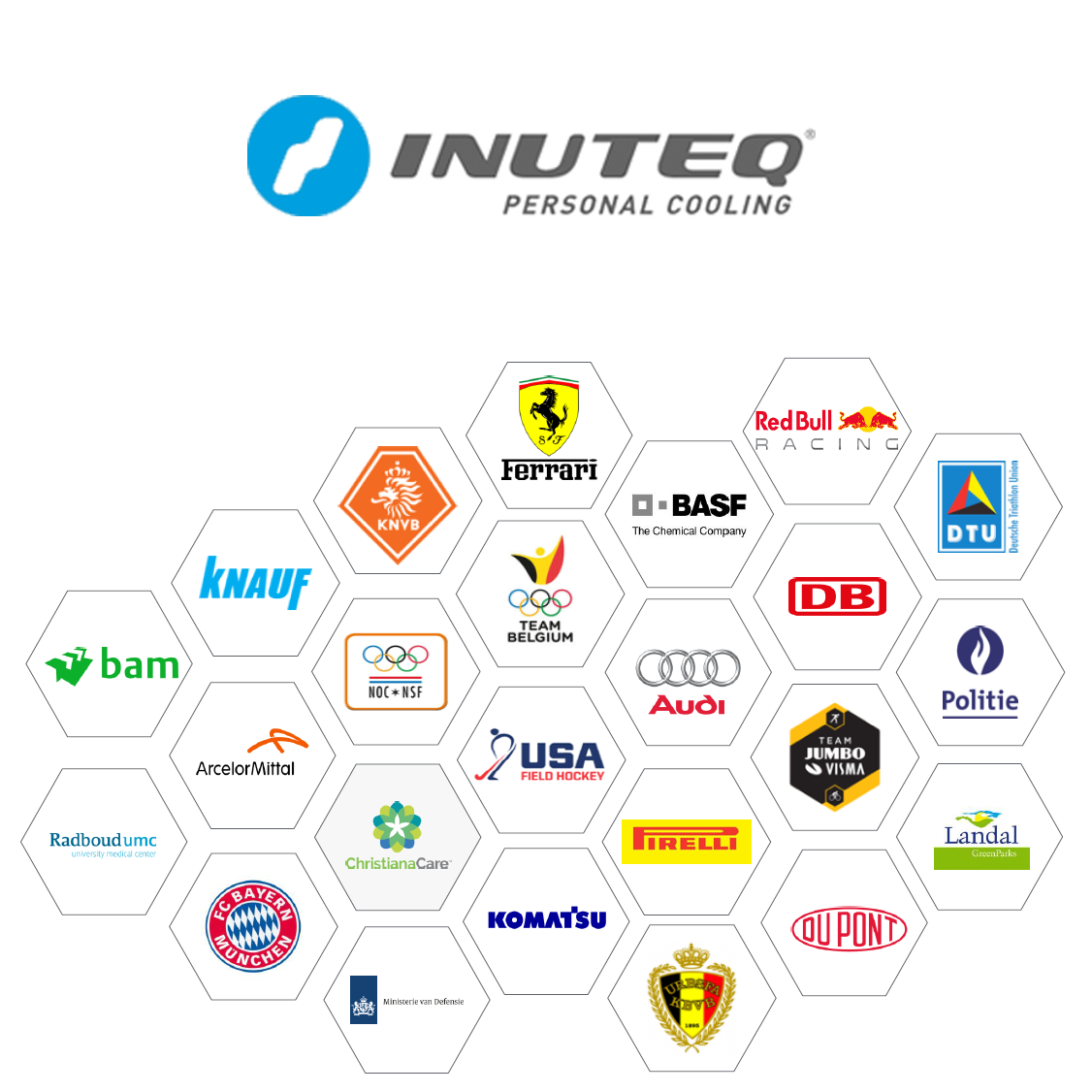 Hittestress Industrie Lyreco Nederland