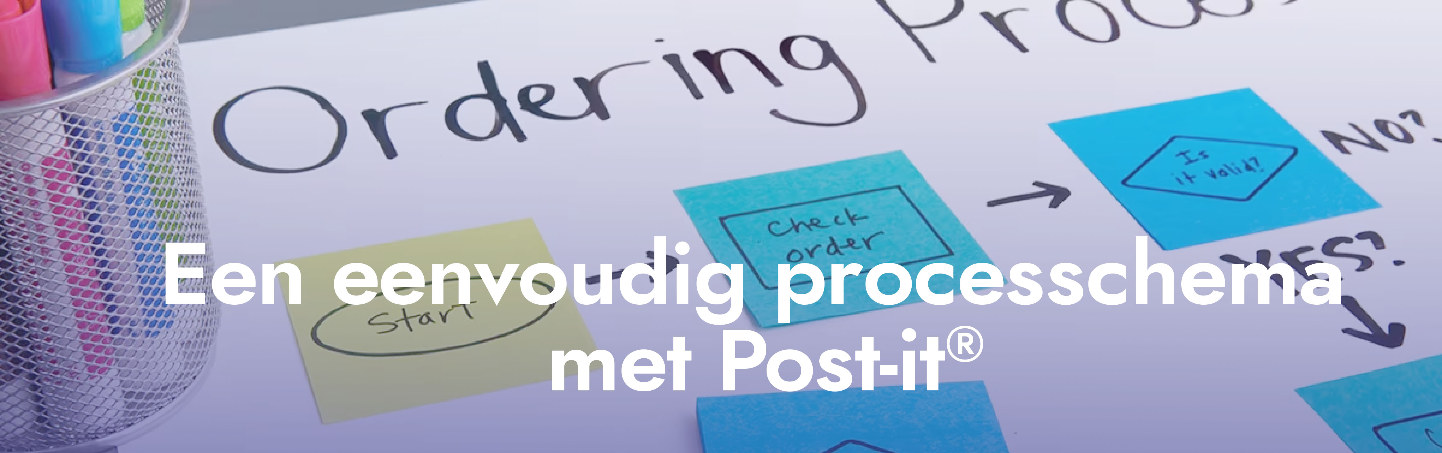 3M eenvoudig processchema Lyreco Nederland