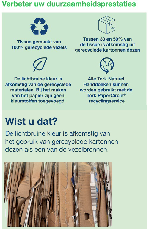 Tork verbeter uw duurzaamheidsprestatie