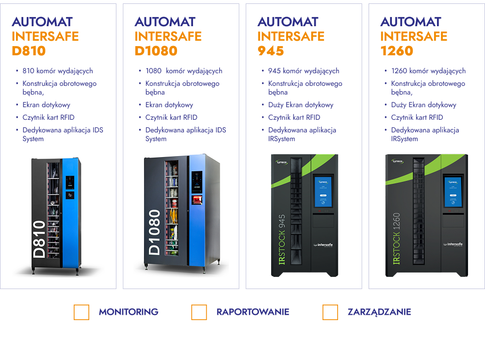automaty vendingowe