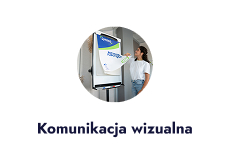 komunikacja wizualna