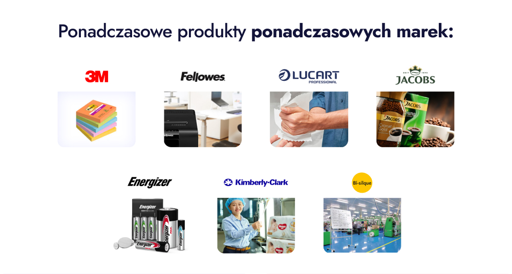 Najlepsze marki dostępne w Lyreco: 3M, Fellowes, Lucart Professional, Jacobs, Energizer, Kimberly-Clark i Lyreco.