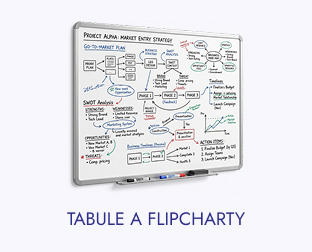 Tabule a flipcharty