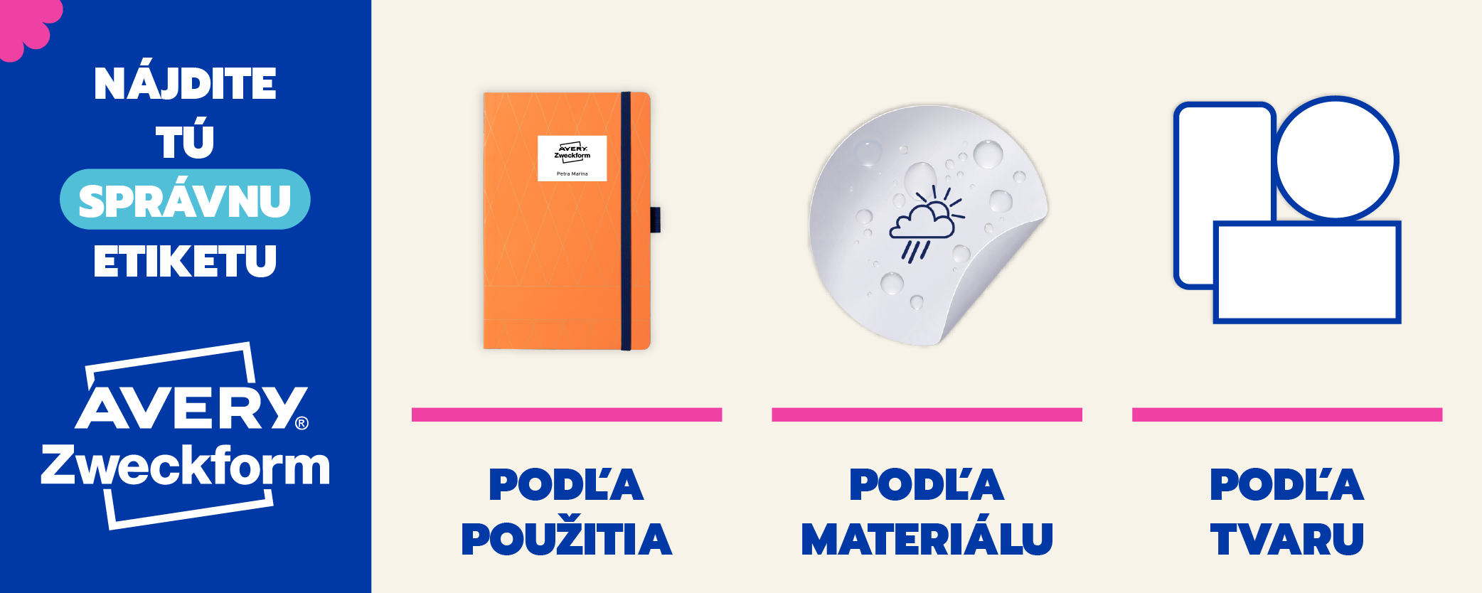 Nájdite tú správnu etiketu