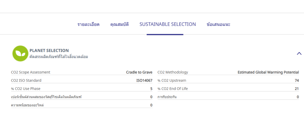 PCF webshop
