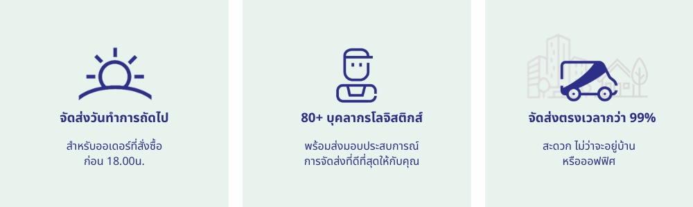 D+N